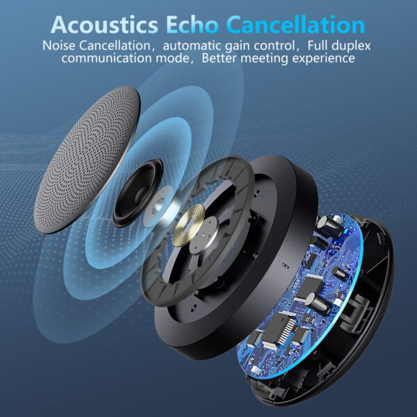 Noise Reduction Usb Bluetooth Dual Connection Speaker - Image 4