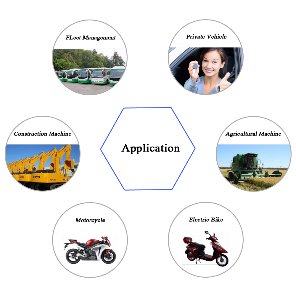 itracksafe drop shipping gps car locate truck locator tracker gps for motorcycle - Image 5