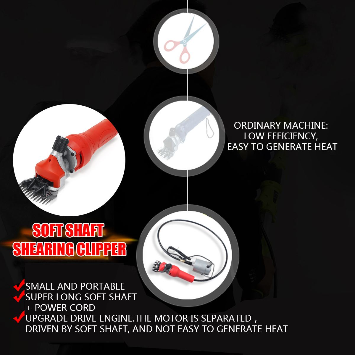 HILDA-218 Sale Portable Heavy Duty Electric Knife Blades Hand Wool Scissors Shearing Machine Sheep beiyuan blade - Image 3